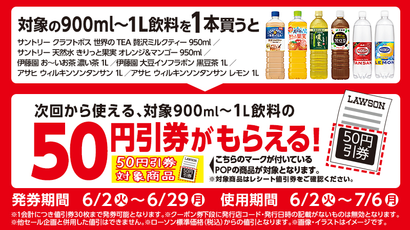 対象の900ml～1L飲料を1本買うと、次回から使える対象の900ml～1L飲料の50円引券がもらえる！