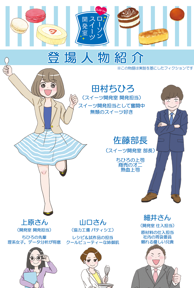 登場人物紹介