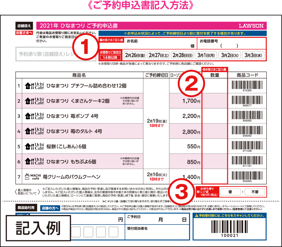 ご予約申込書記入方法