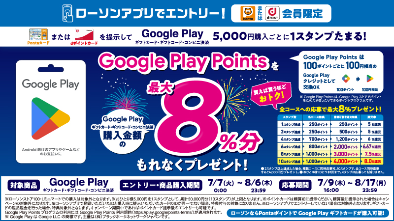 最大8％分の Google Play Points がもれなくもらえるキャンペーン実施中！