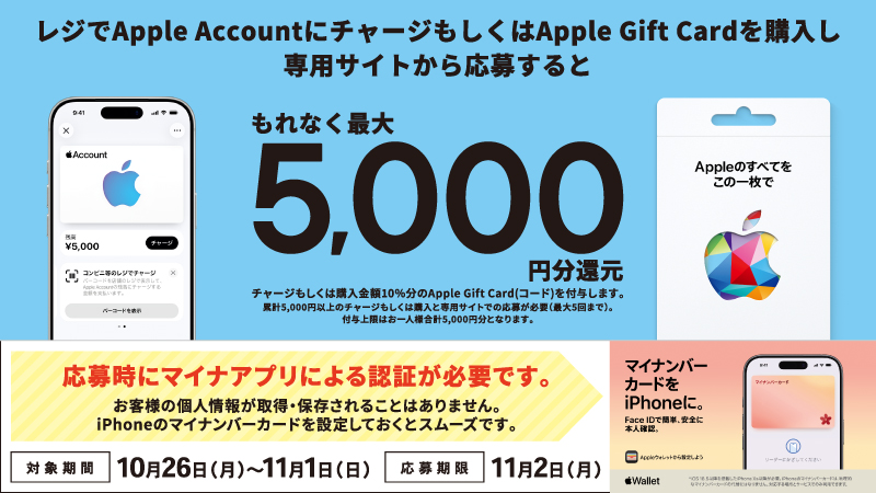 10％分のApple Gift Card(コード)をプレゼント