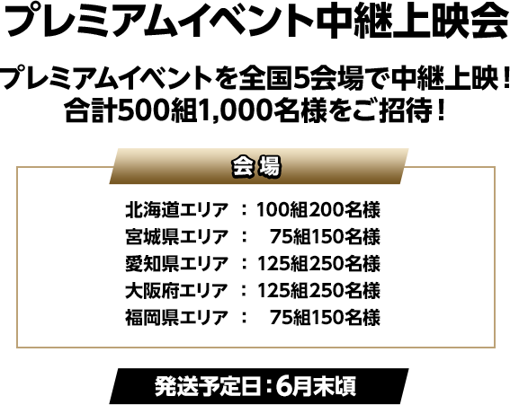 プレミアムイベント中継上映会 プレミアムイベントを全国5会場で中継上映!合計500組1,000名様をご招待!(発送予定日:6月末頃)