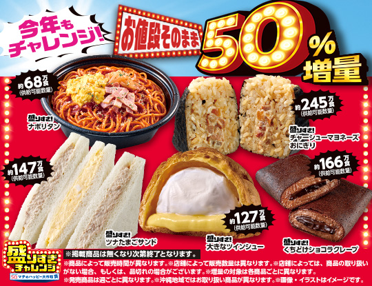 盛りすぎチャレンジ 4週目商品