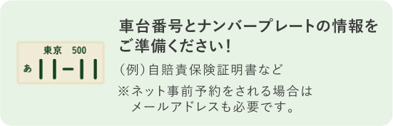 車台番号とナンバープレートの情報をご準備ください！